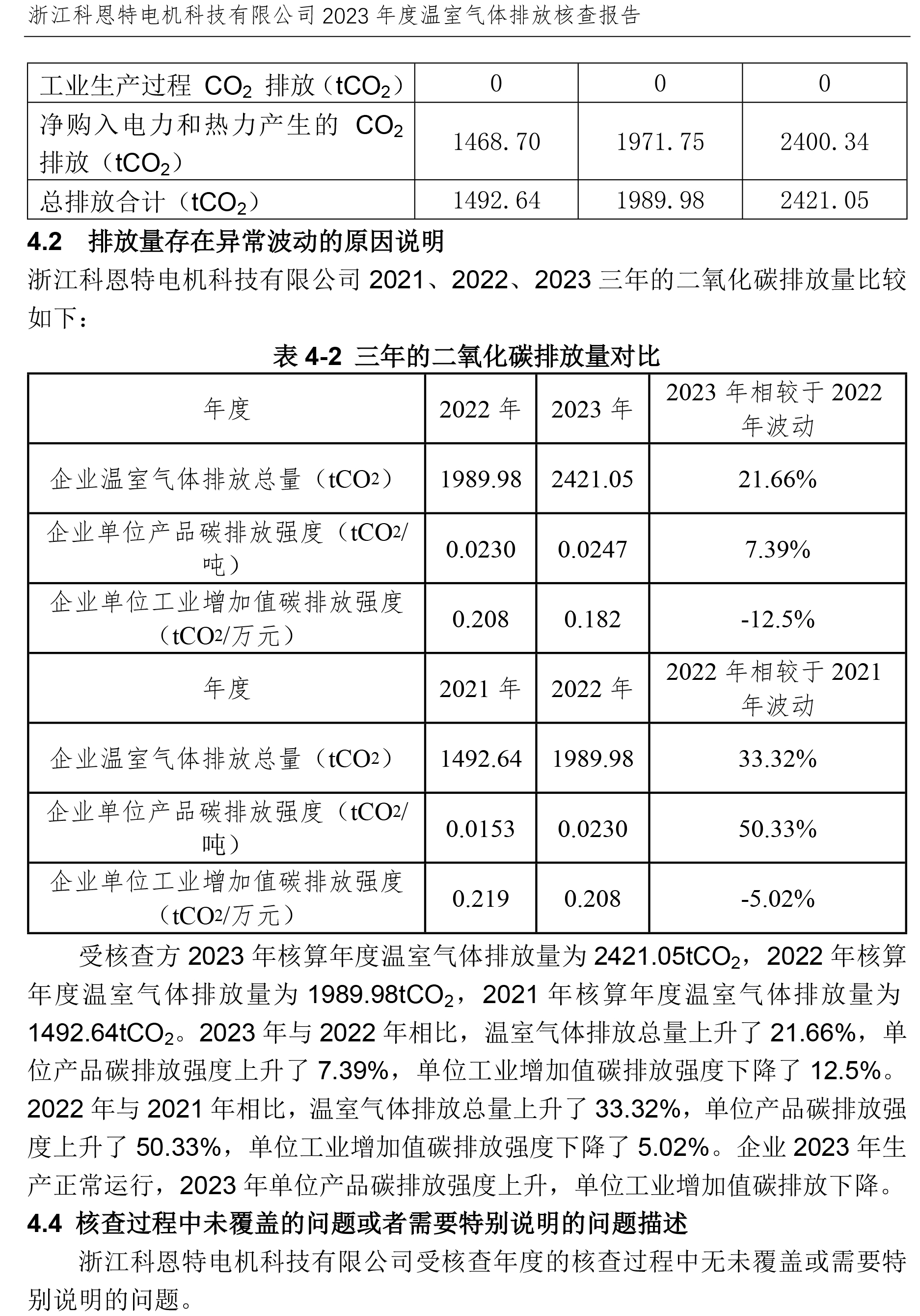 第三方溫室氣體核查報告（ 需公示）-16.jpg