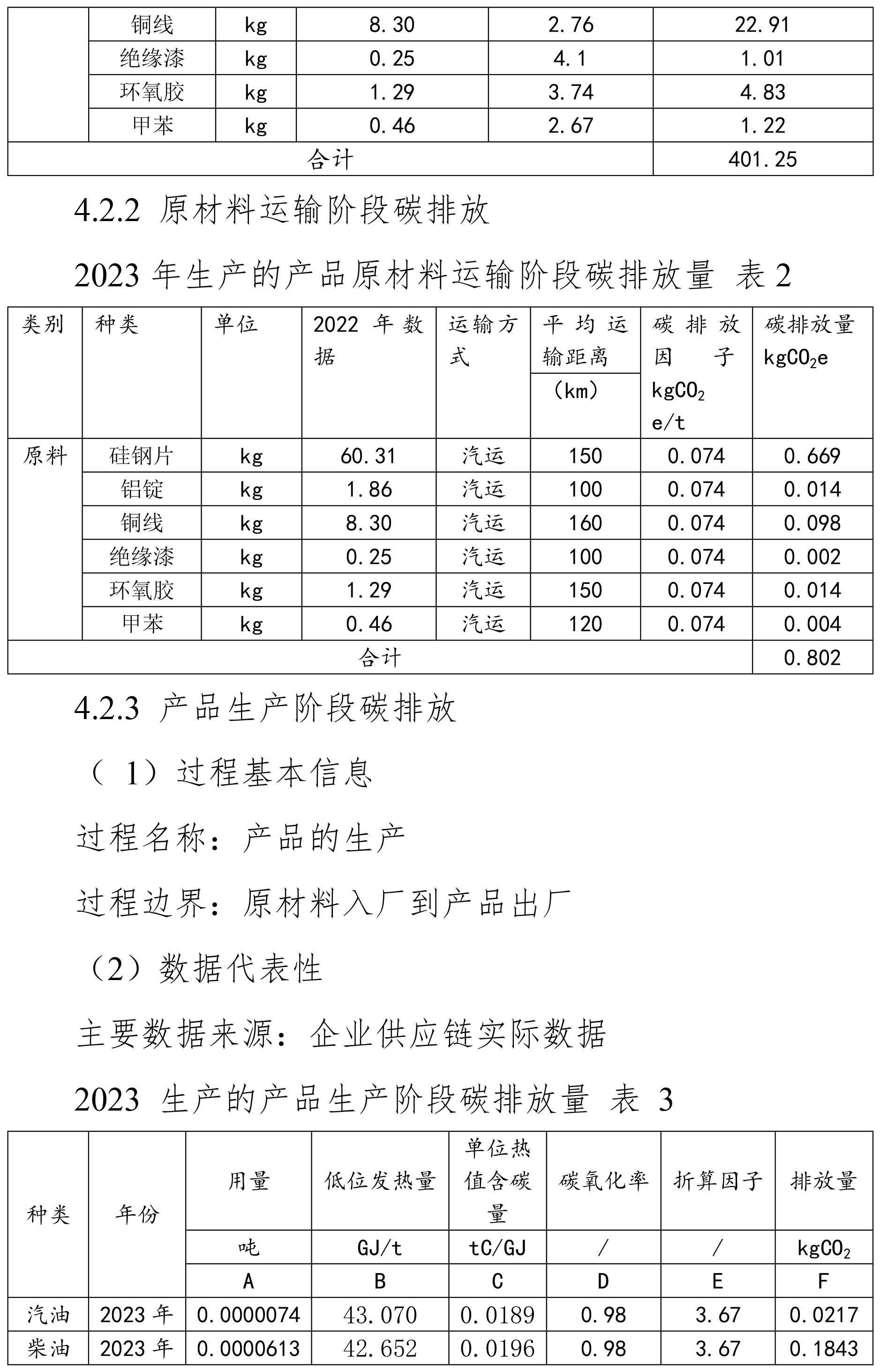 碳足跡報(bào)告（ 需公示）-8.jpg