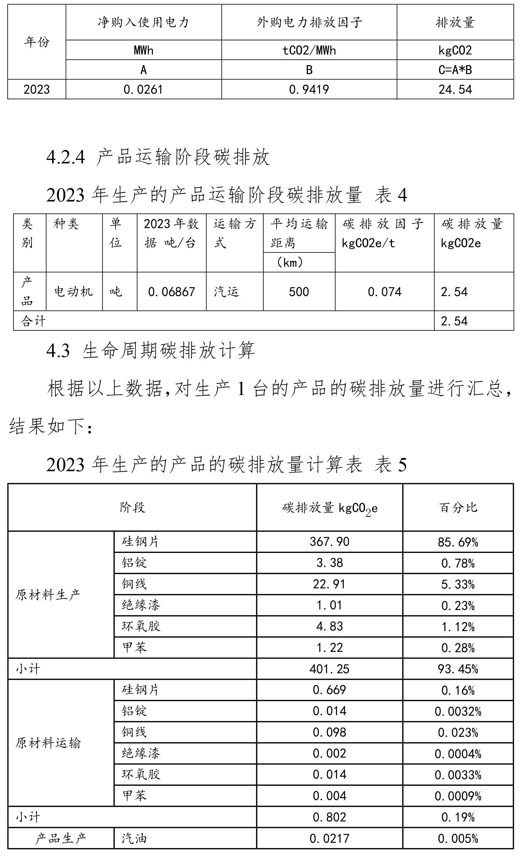 碳足跡報(bào)告（ 需公示）-9.jpg